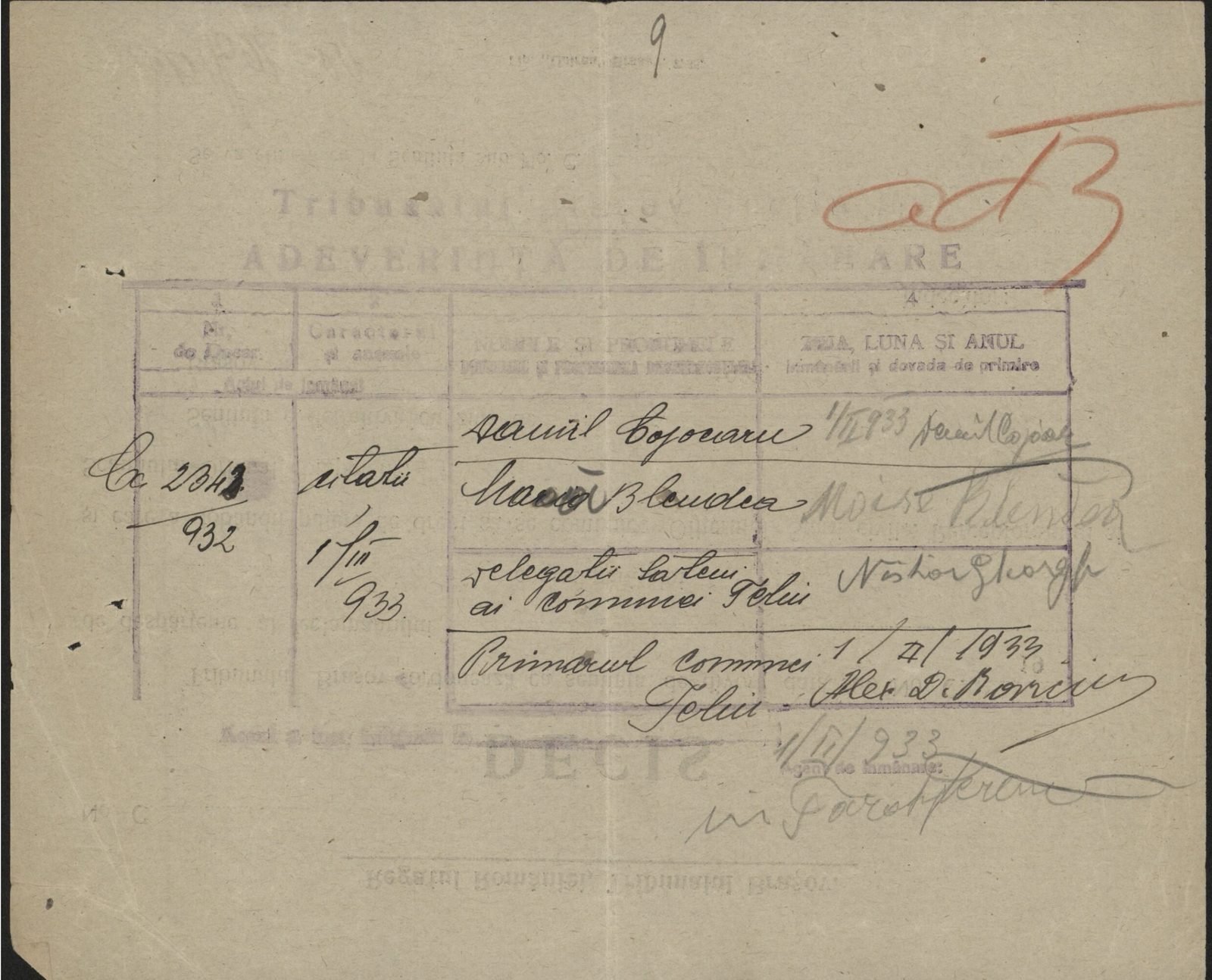 Fila 15 din dosarul C.II 2342/1932